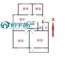 离老一中五分钟，解放路与平行路高架桥北