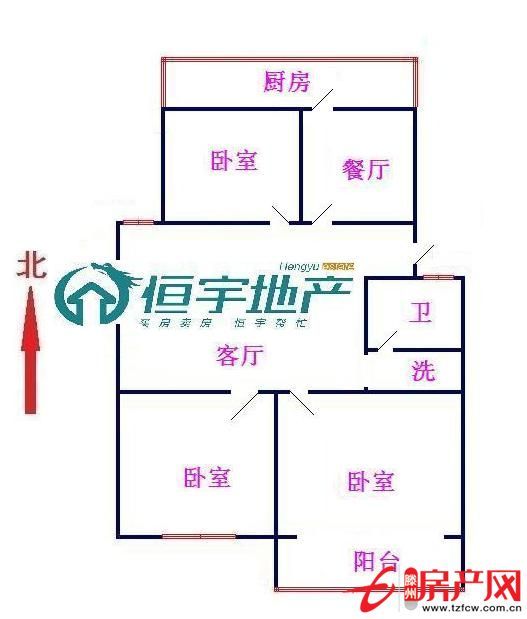 政策在变，服务不变，好房急售