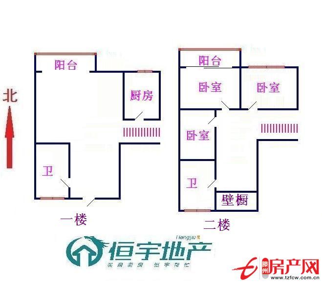 观望一次涨一次，您还在观望吗？