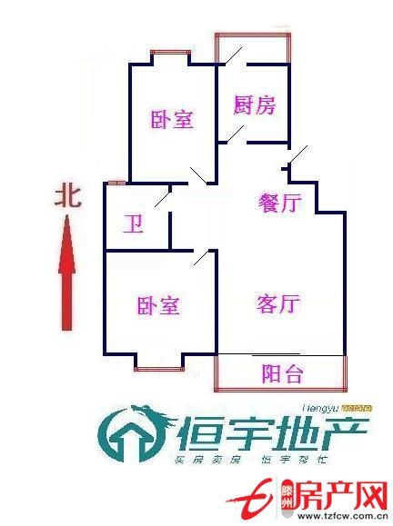 急售通盛上?；ㄔ岸叶靶?>
                    <s class=