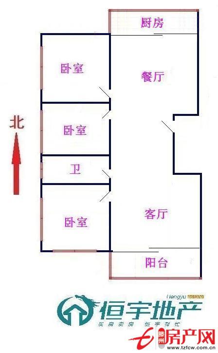 城市中心，繁华地带，好房不等人