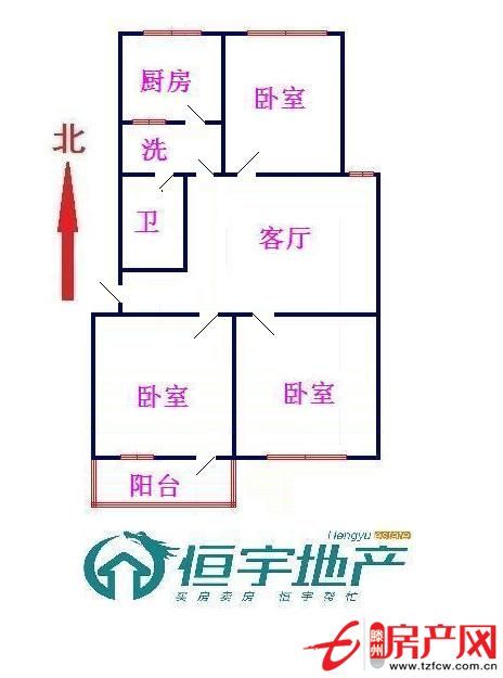 急急急售！??！馍馍庄小区