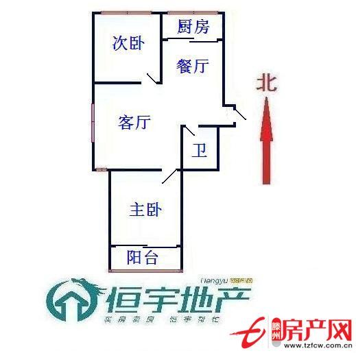 年轻时尚二居室，买到就是赚到