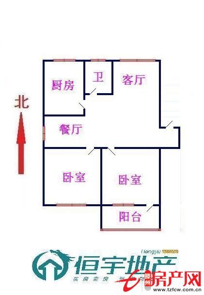 所以人都在观望的时候，你敢出手吗？