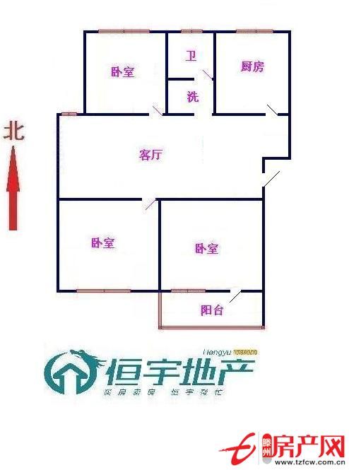 适合过渡，解决一时住房需求