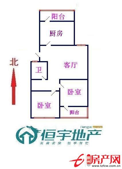 史上最超值的二手房，看了你就知道！