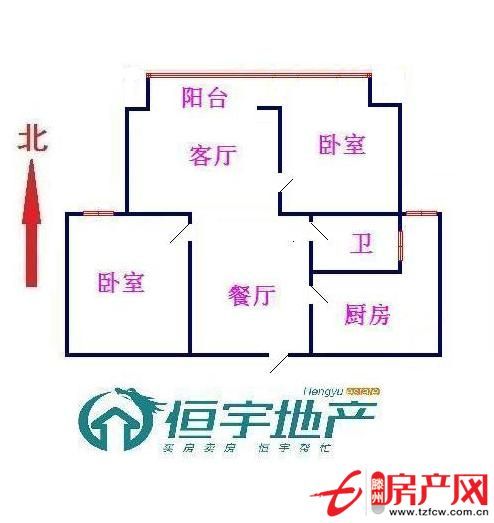 所以人都在观望的时候，你敢出手吗？