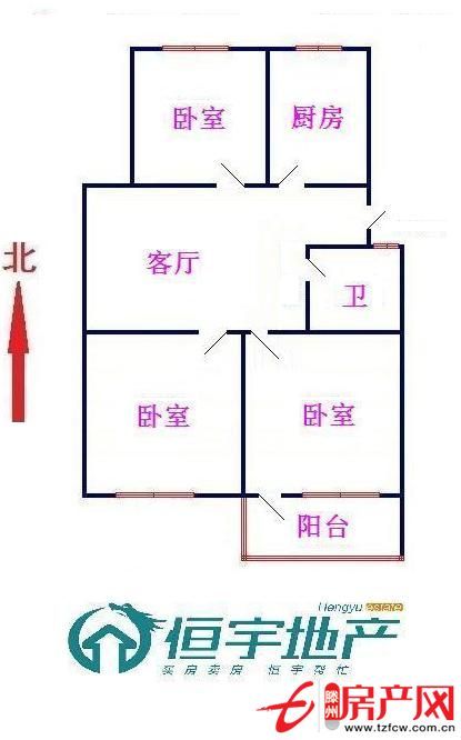年轻人过渡，老人养老，投资自住均适合