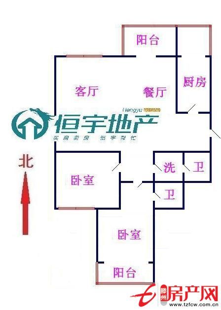 买房投资都请点击！??！本房有很大的升值空间??！