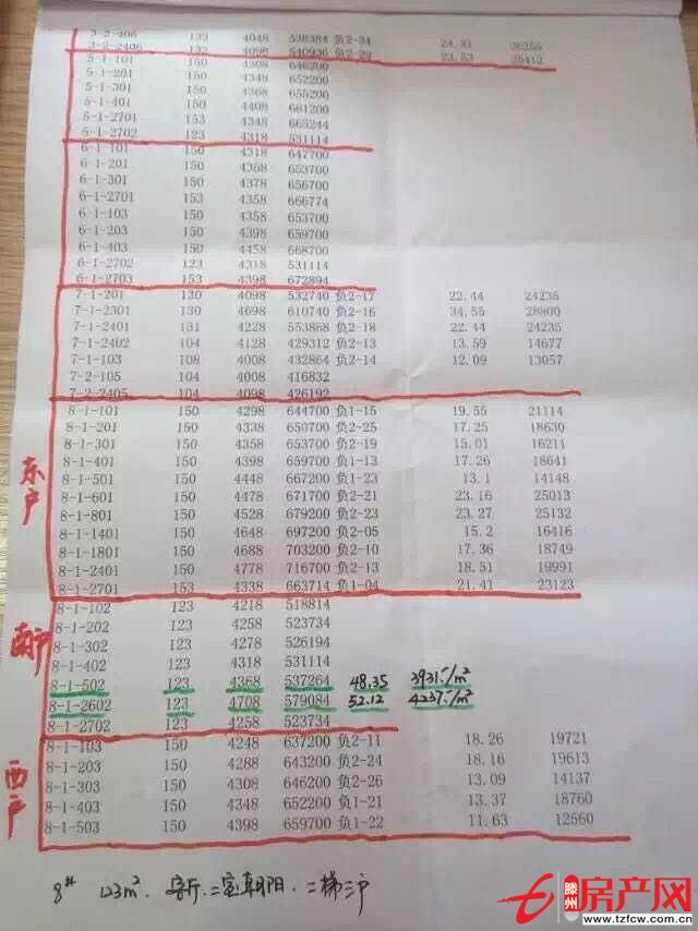 墨香圣府最新抵账房出售！急售！