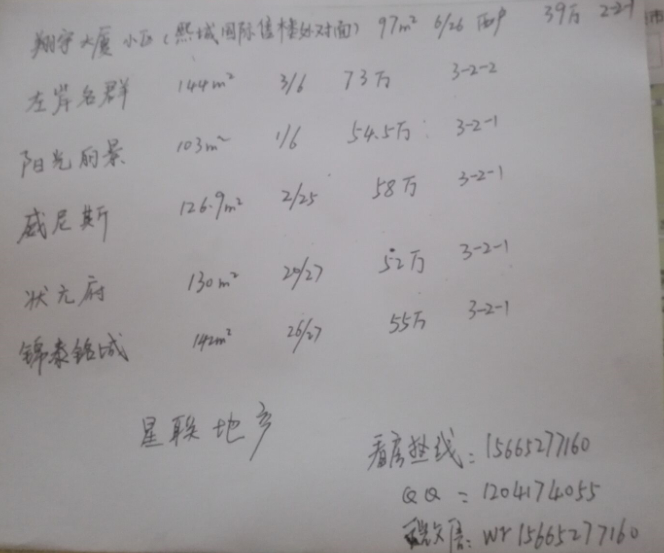 左岸名郡优质抵账房，黄金楼层，可贷款，仅此一套，速来抢购