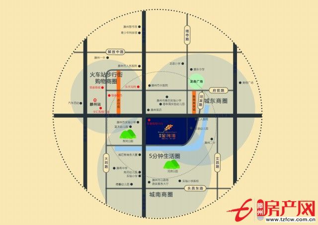 位置图